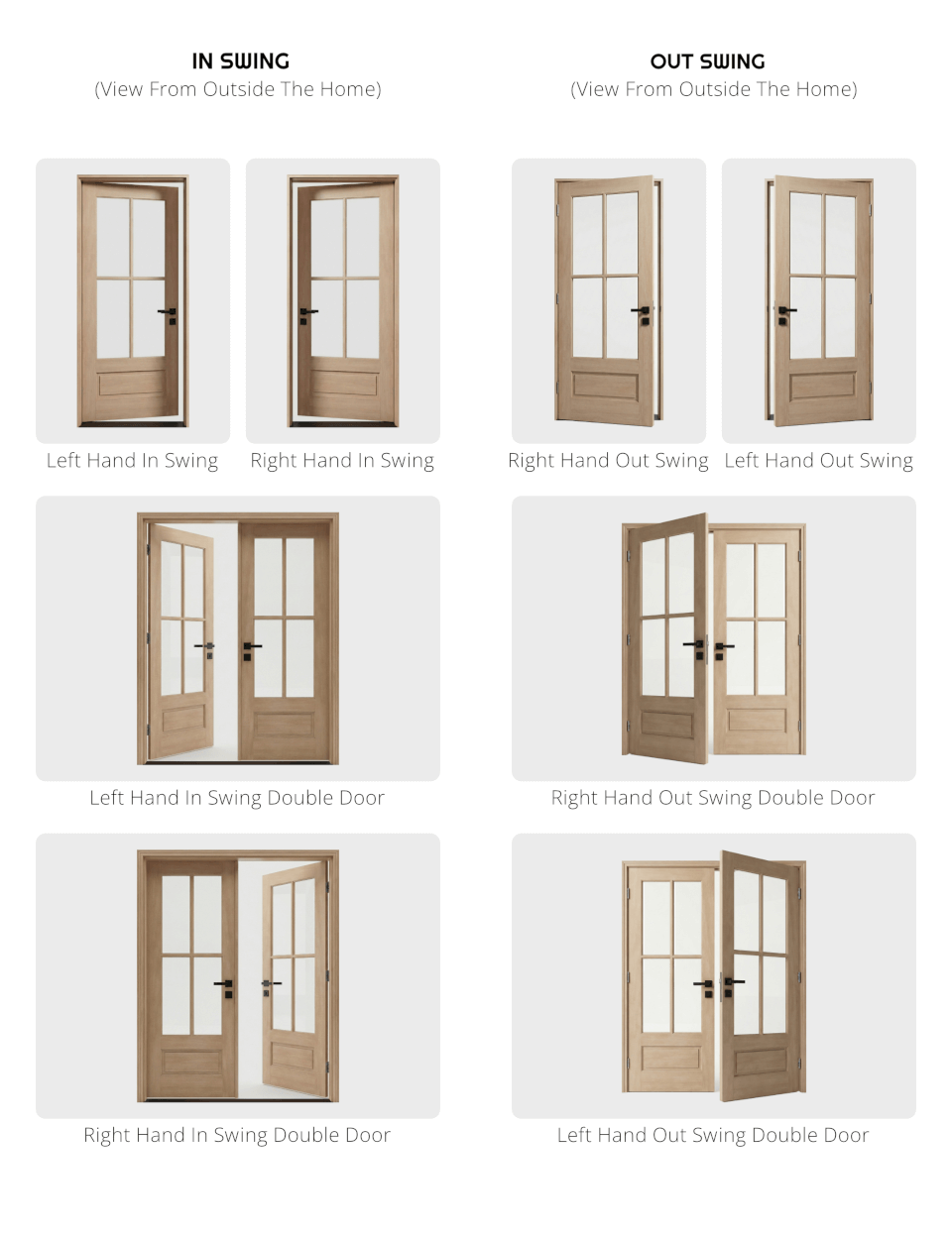 Entry Door Swing Direction Guide for Single and Double Doors